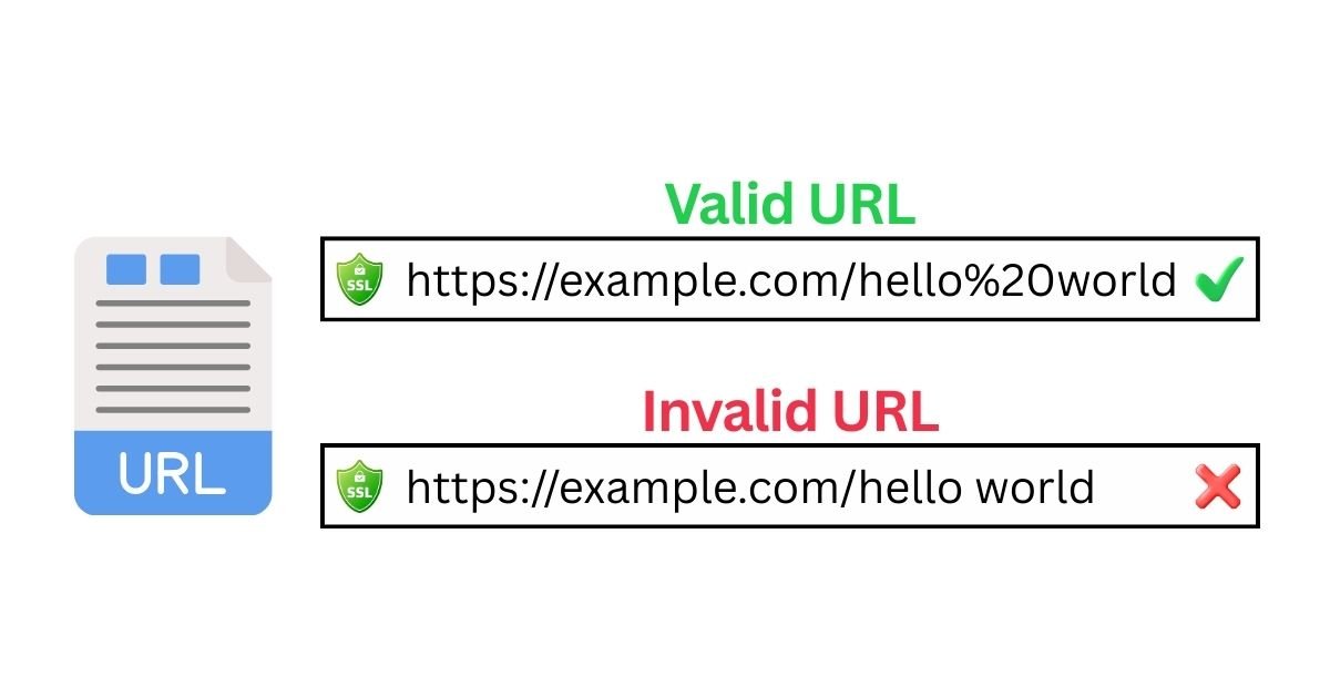 URL with encoded characters highlighted